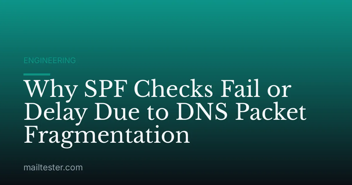 Why SPF Checks Fail or Delay Due to DNS Packet Fragmentation