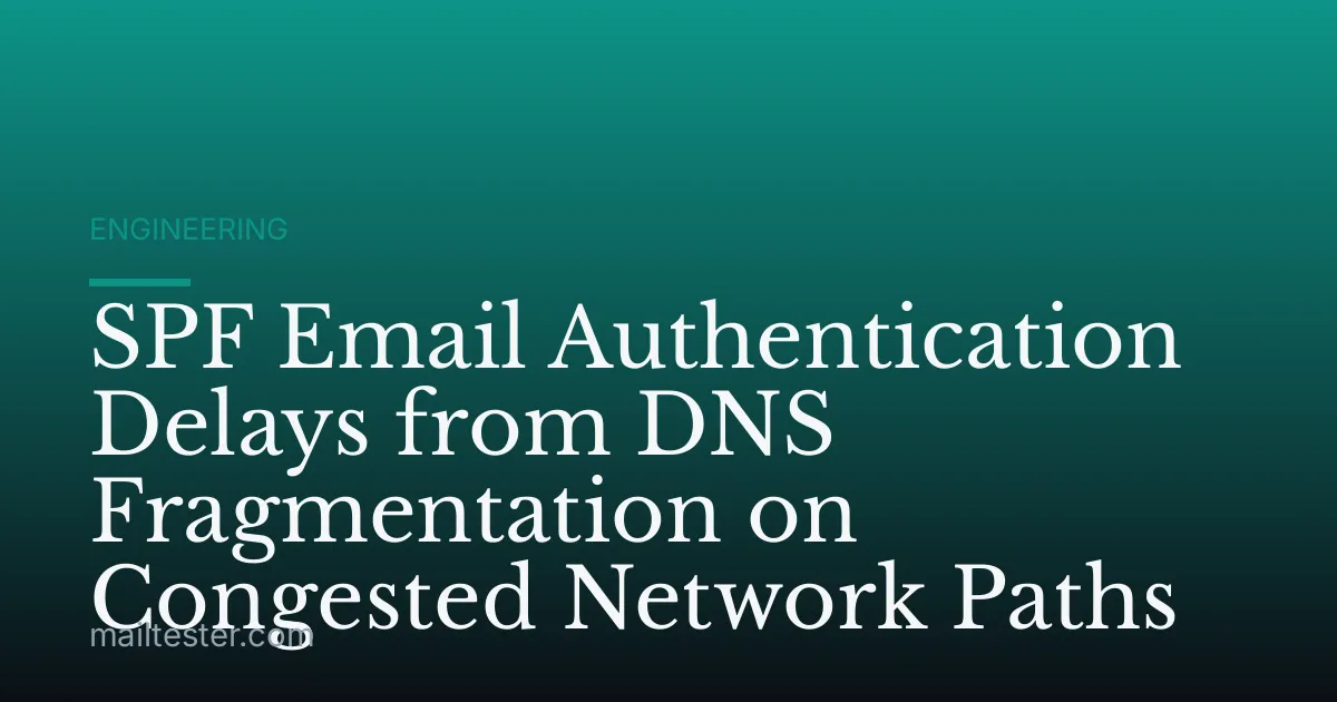 SPF Email Authentication Delays from DNS Fragmentation on Congested Network Paths