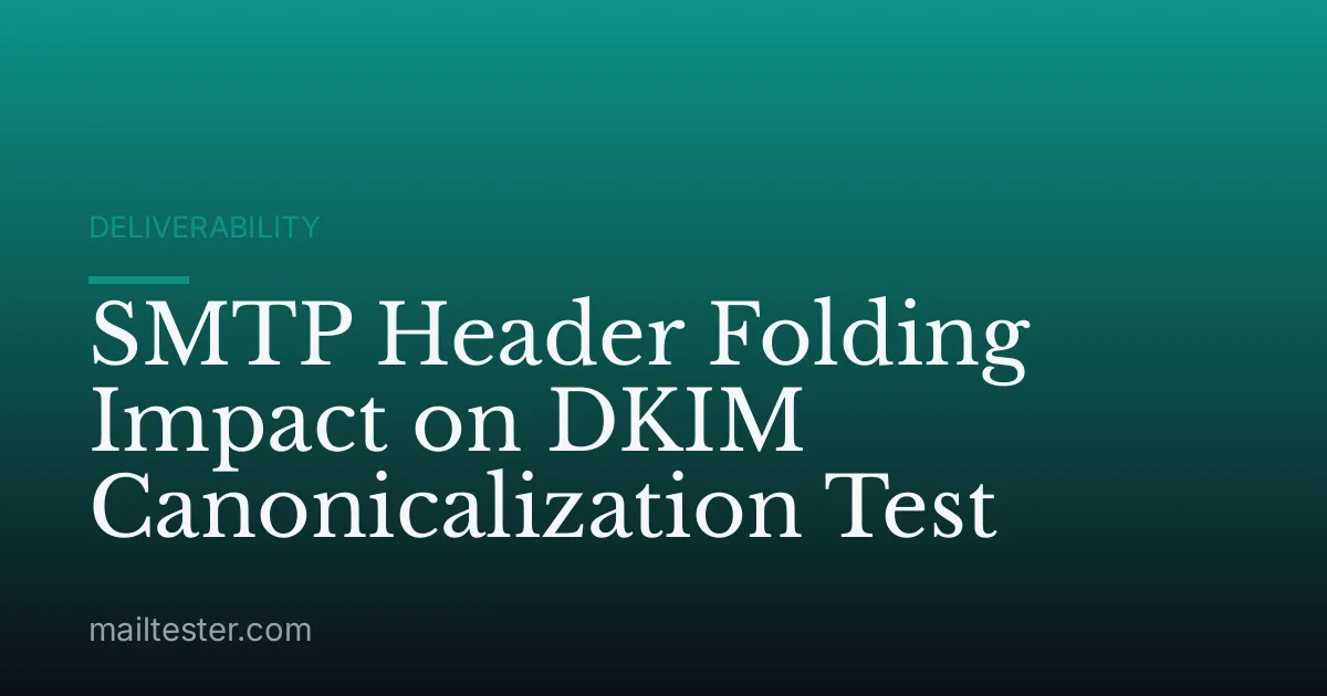 SMTP Header Folding Impact on DKIM Canonicalization Test