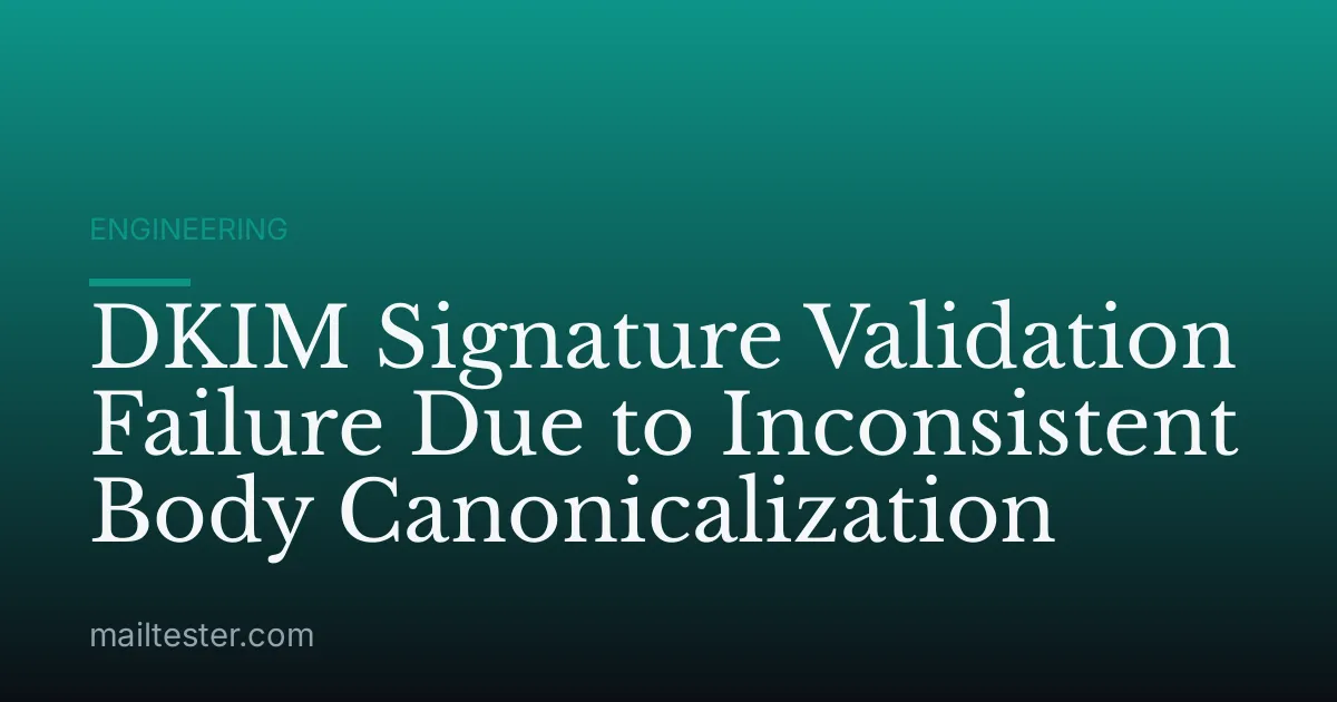 DKIM Signature Validation Failure Due to Inconsistent Body Canonicalization