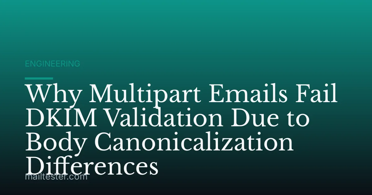 Why Multipart Emails Fail DKIM Validation Due to Body Canonicalization Differences