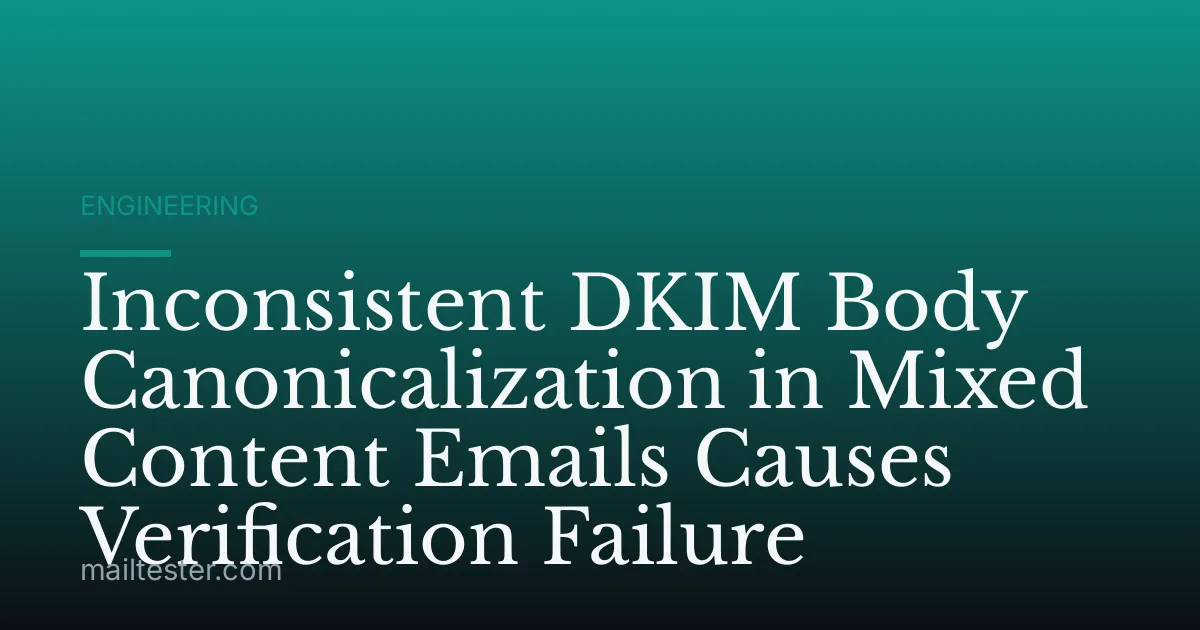 Inconsistent DKIM Body Canonicalization in Mixed Content Emails Causes Verification Failure