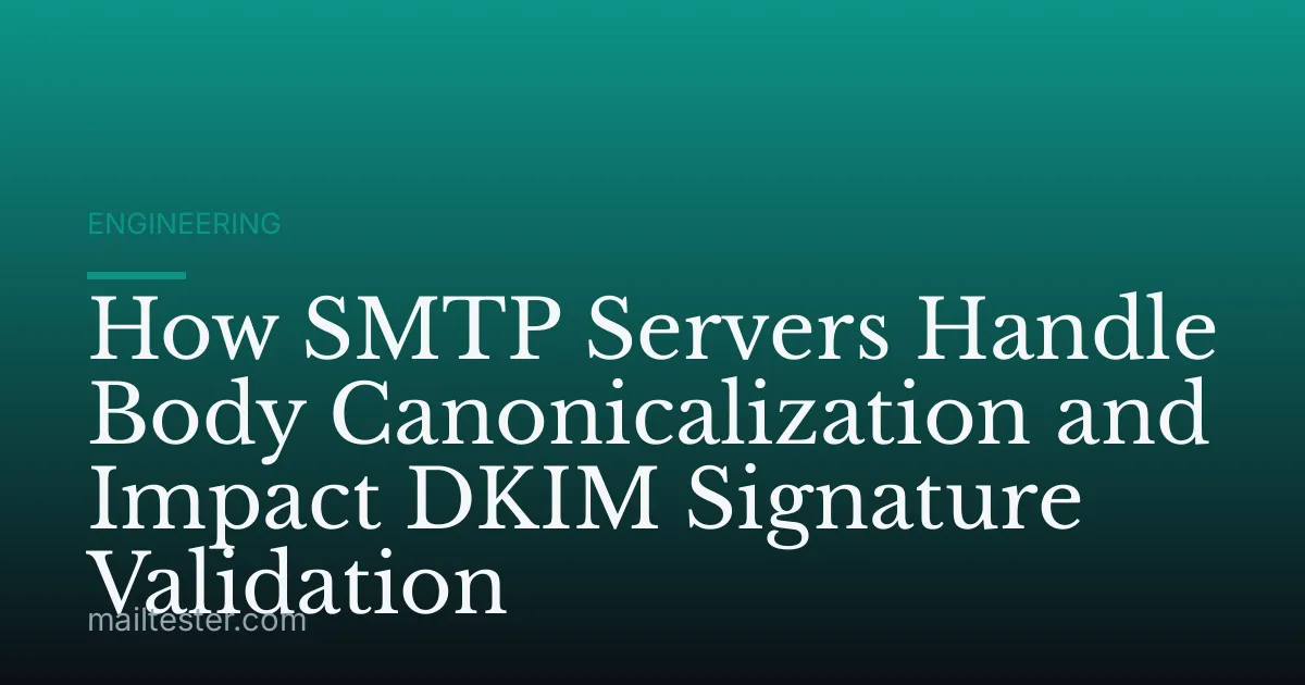 How SMTP Servers Handle Body Canonicalization and Impact DKIM Signature Validation