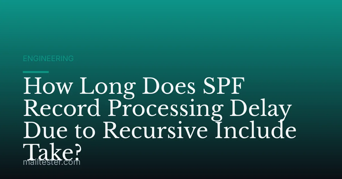 How Long Does SPF Record Processing Delay Due to Recursive Include Take?