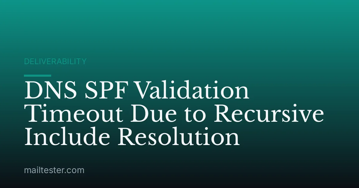 DNS SPF Validation Timeout Due to Recursive Include Resolution