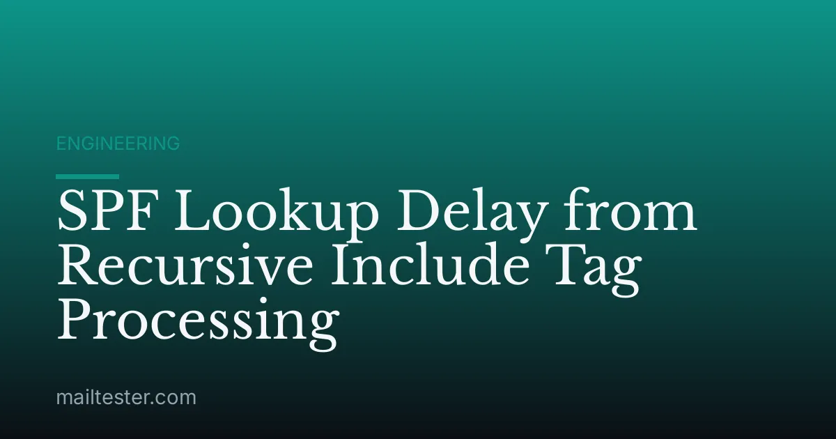 SPF Lookup Delay from Recursive Include Tag Processing