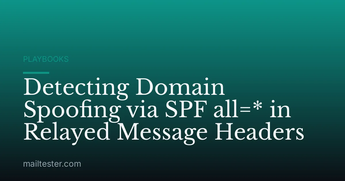 Detecting Domain Spoofing via SPF all=* in Relayed Message Headers