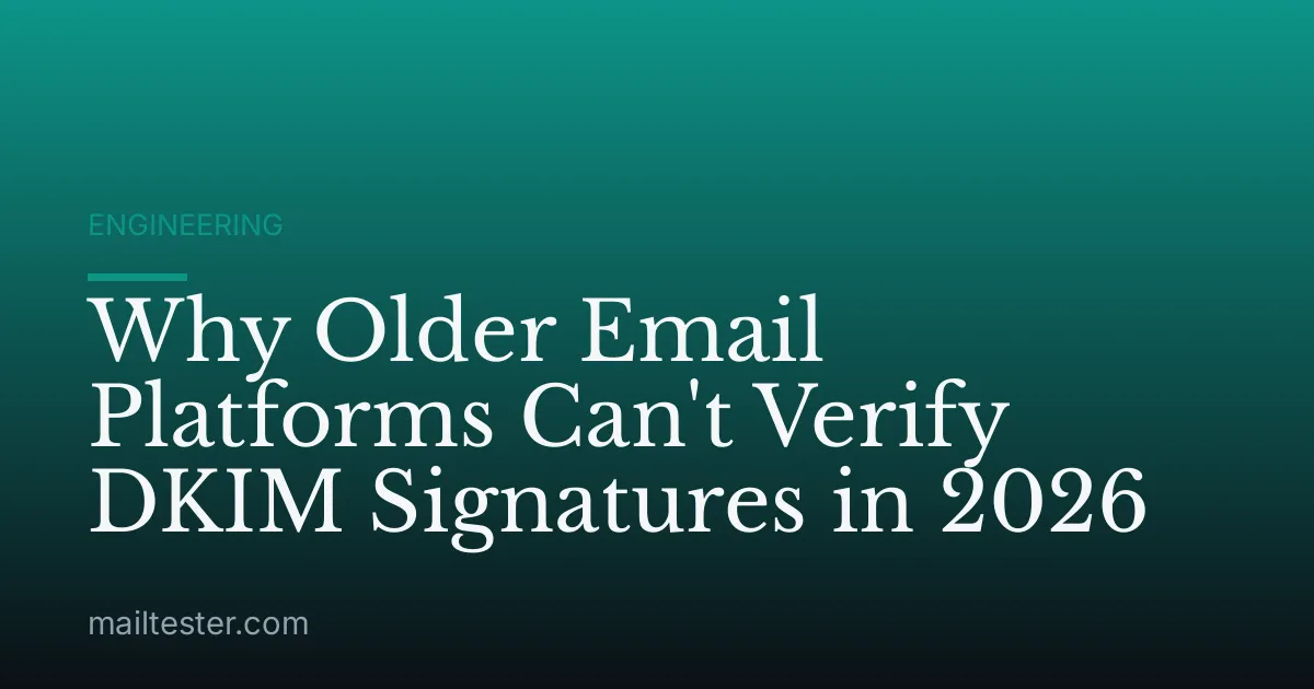 Why Older Email Platforms Can't Verify DKIM Signatures in 2026