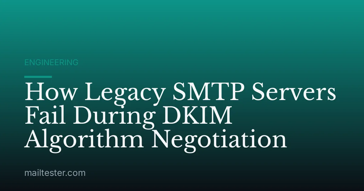 How Legacy SMTP Servers Fail During DKIM Algorithm Negotiation