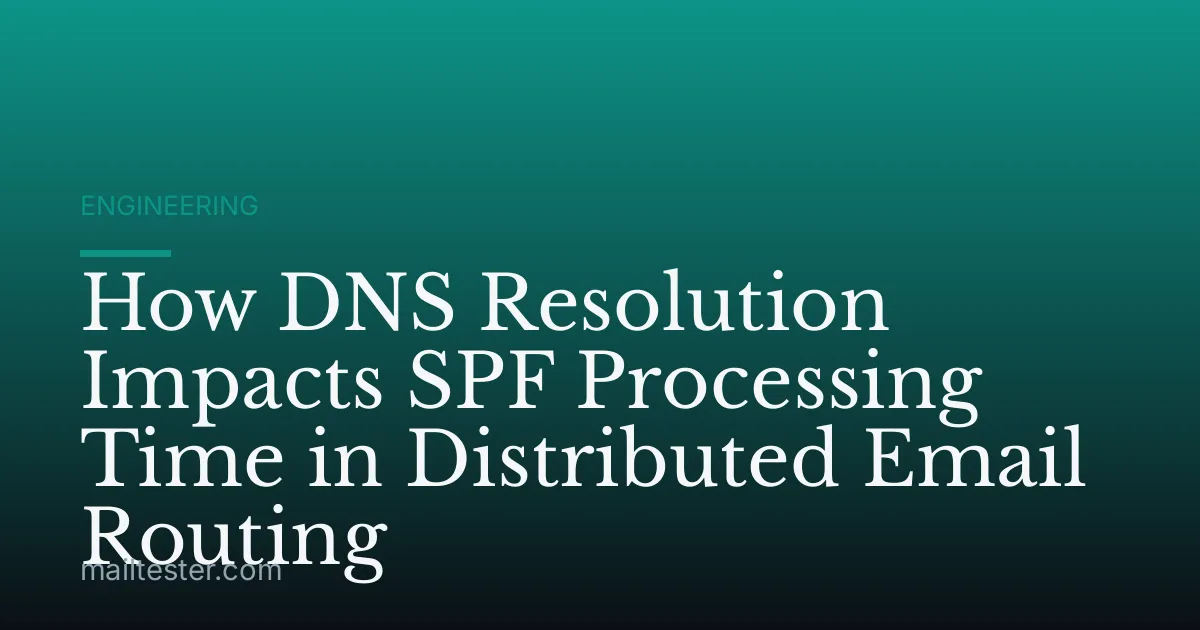 How DNS Resolution Impacts SPF Processing Time in Distributed Email Routing