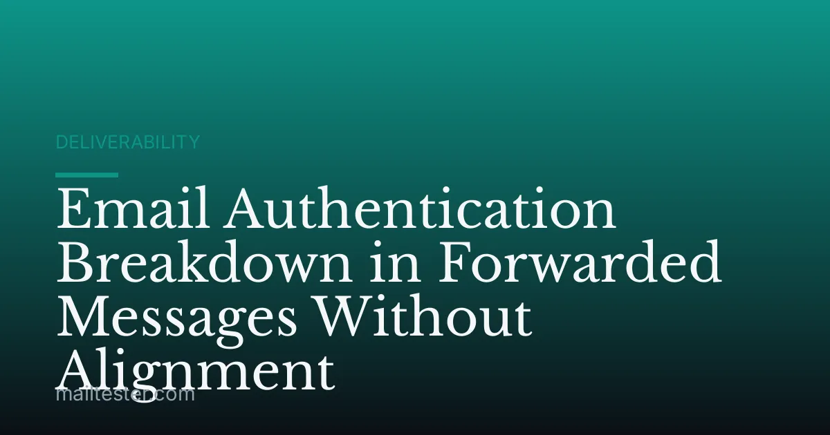 Email Authentication Breakdown in Forwarded Messages Without Alignment