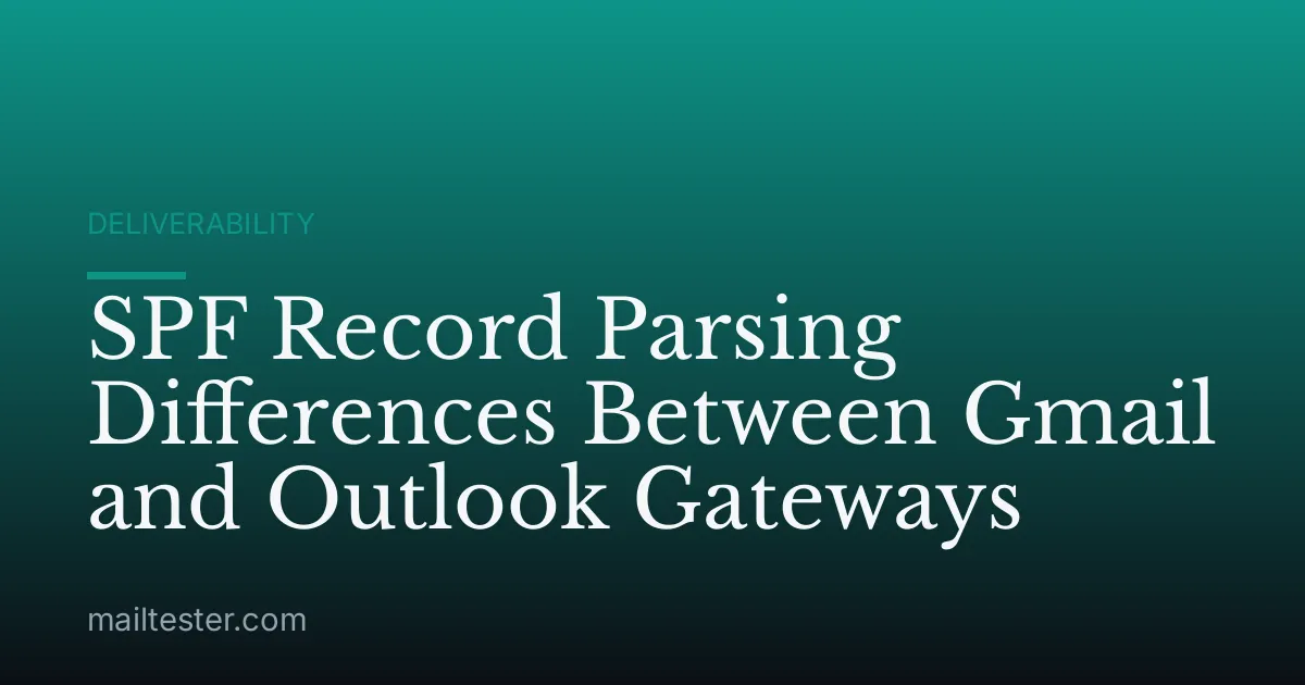 SPF Record Parsing Differences Between Gmail and Outlook Gateways