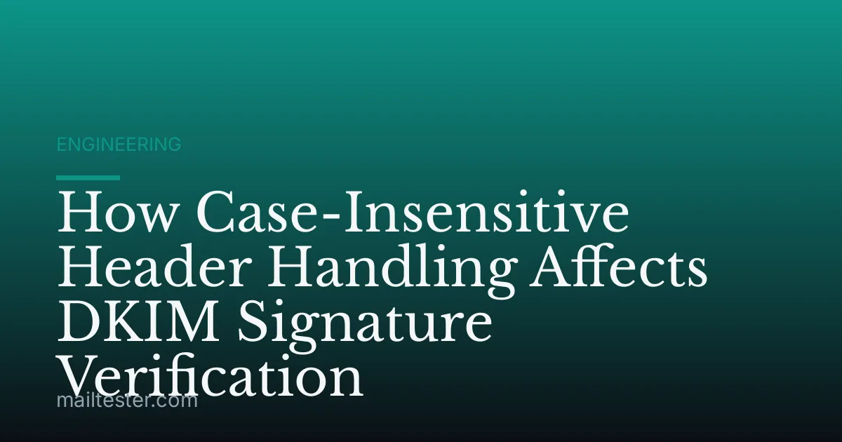 How Case-Insensitive Header Handling Affects DKIM Signature Verification