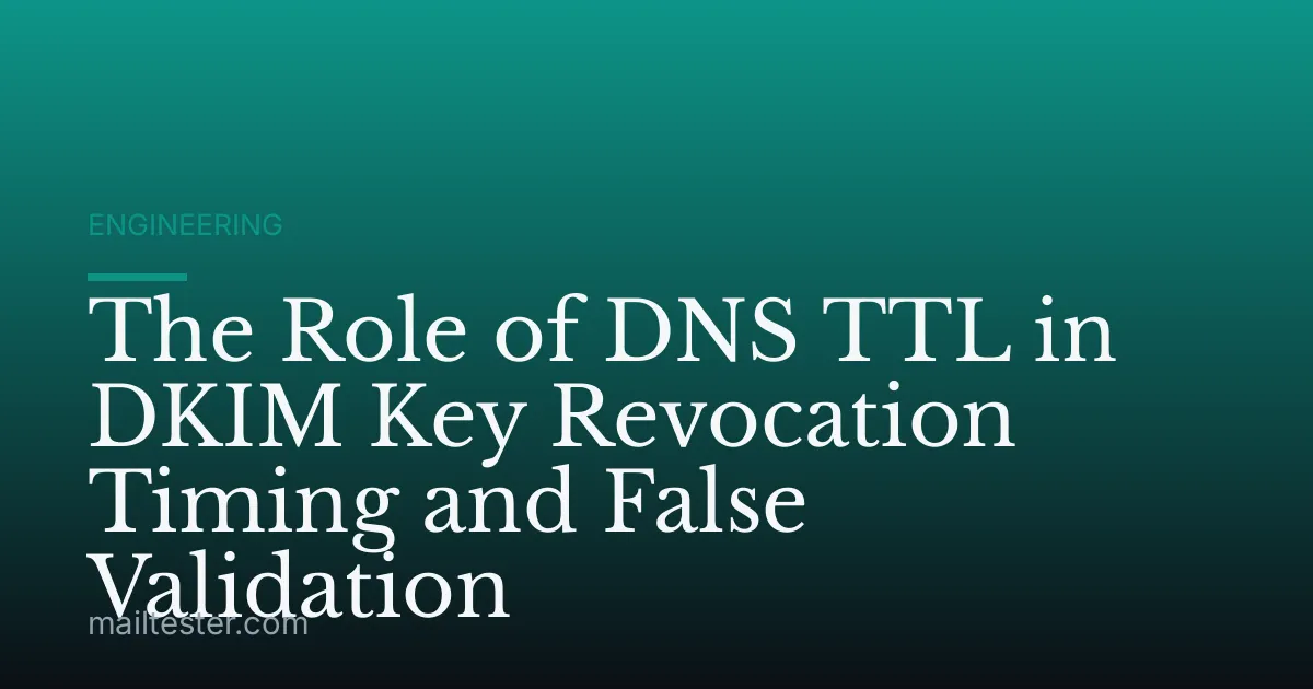 The Role of DNS TTL in DKIM Key Revocation Timing and False Validation