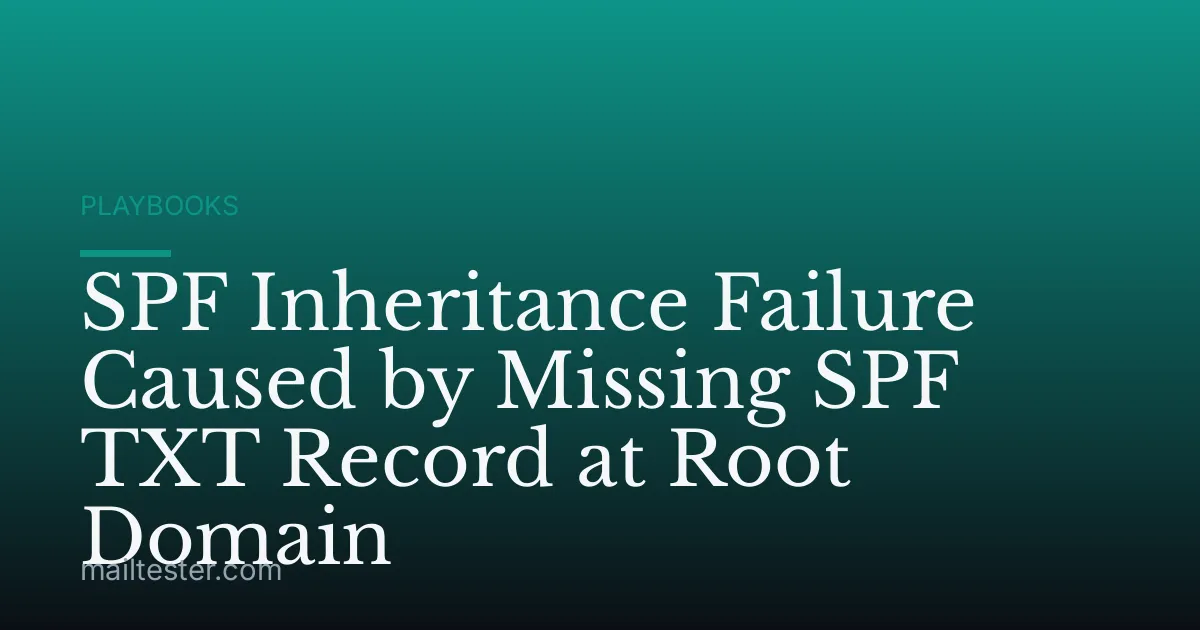 SPF Inheritance Failure Caused by Missing SPF TXT Record at Root Domain