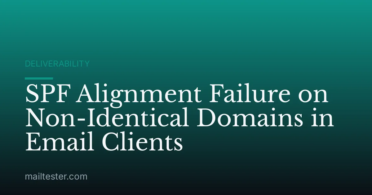 SPF Alignment Failure on Non-Identical Domains in Email Clients
