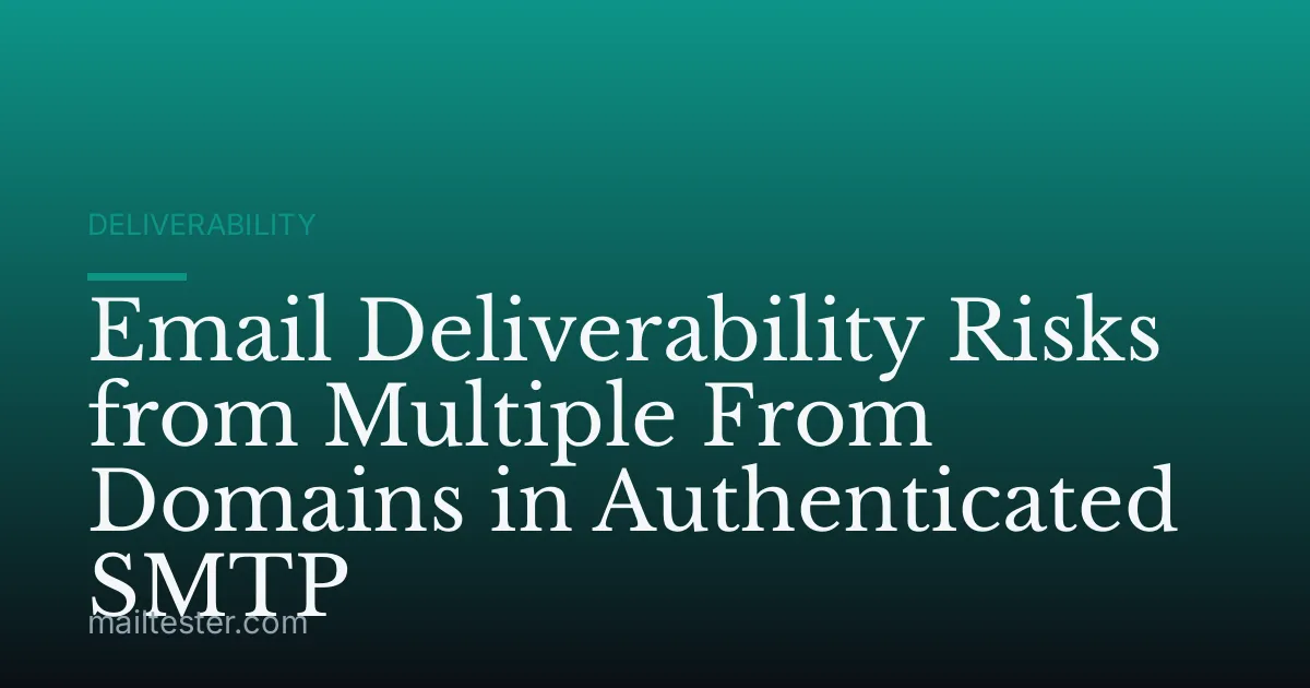 Email Deliverability Risks from Multiple From Domains in Authenticated SMTP