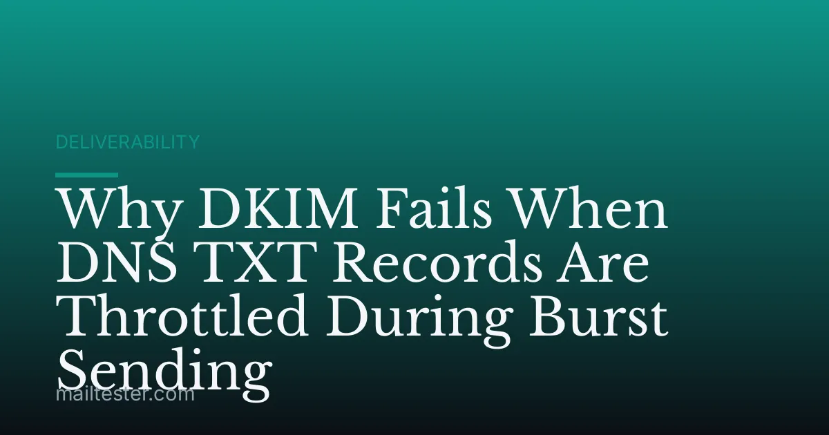 Why DKIM Fails When DNS TXT Records Are Throttled During Burst Sending
