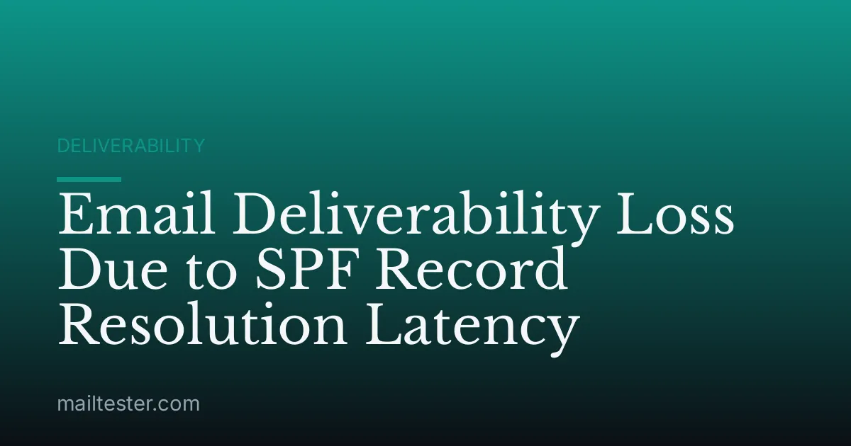 Email Deliverability Loss Due to SPF Record Resolution Latency