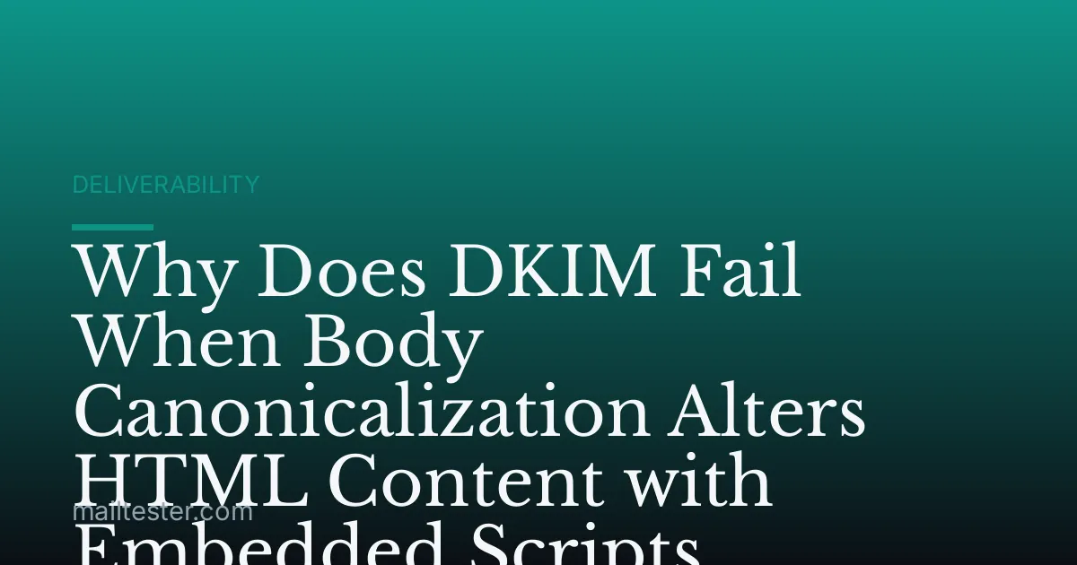 Why Does DKIM Fail When Body Canonicalization Alters HTML Content with Embedded Scripts