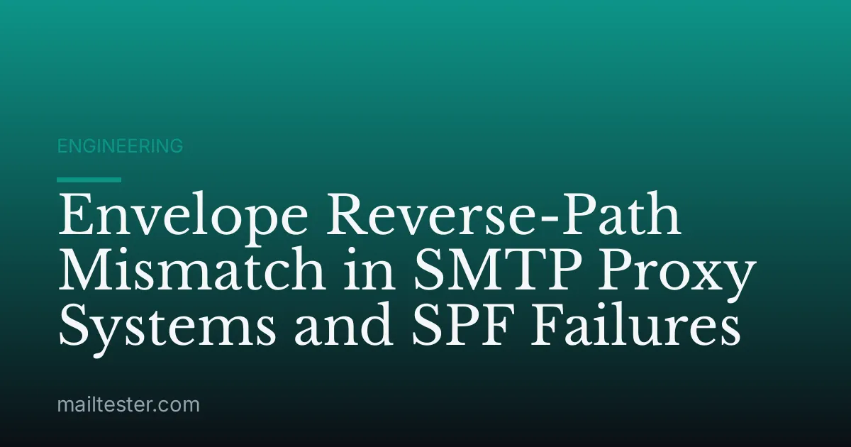 Envelope Reverse-Path Mismatch in SMTP Proxy Systems and SPF Failures