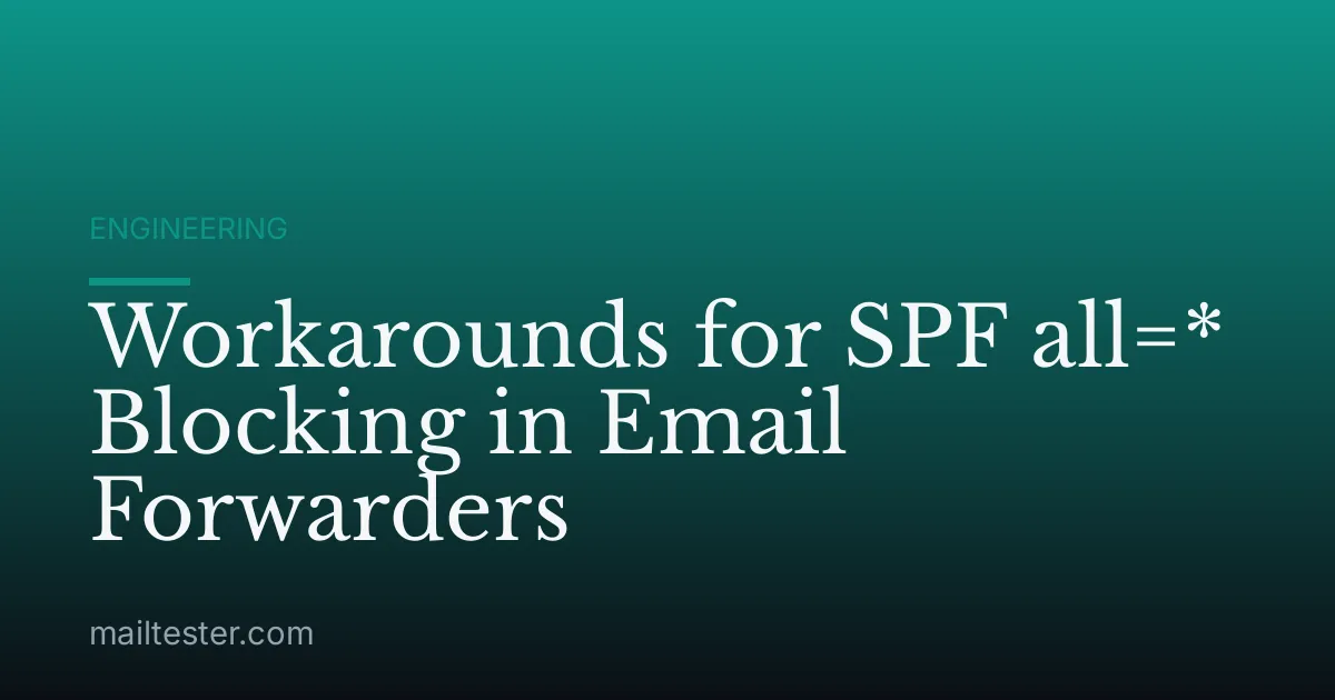 Workarounds for SPF all=* Blocking in Email Forwarders