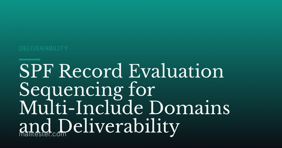 SPF Record Evaluation Sequencing for Multi-Include Domains and Deliverability