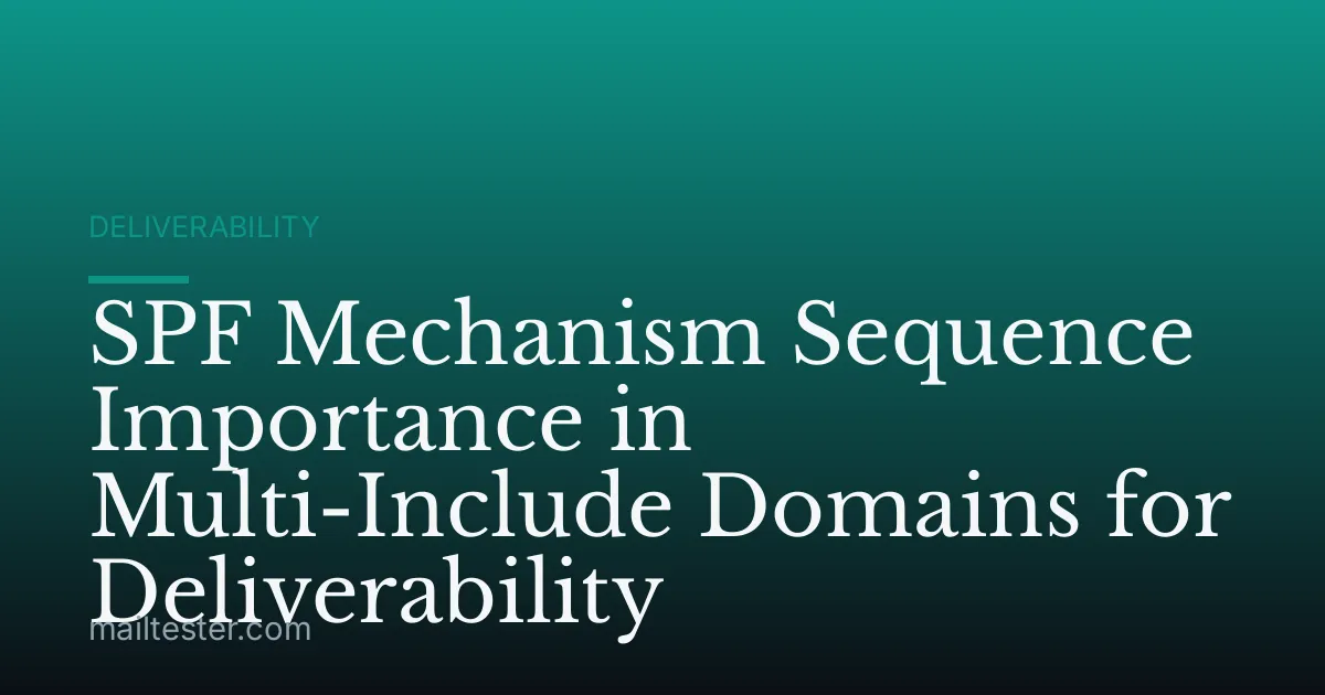 SPF Mechanism Sequence Importance in Multi-Include Domains for Deliverability