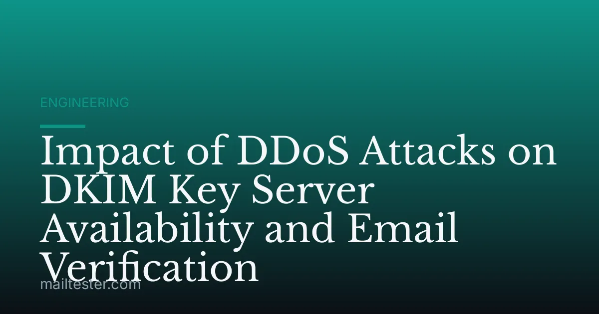 Impact of DDoS Attacks on DKIM Key Server Availability and Email Verification