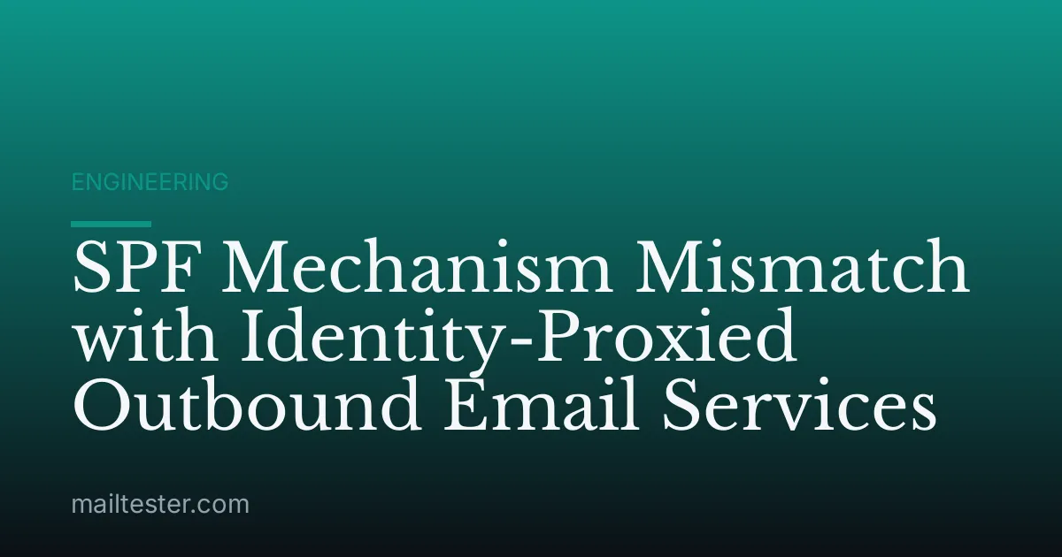 SPF Mechanism Mismatch with Identity-Proxied Outbound Email Services