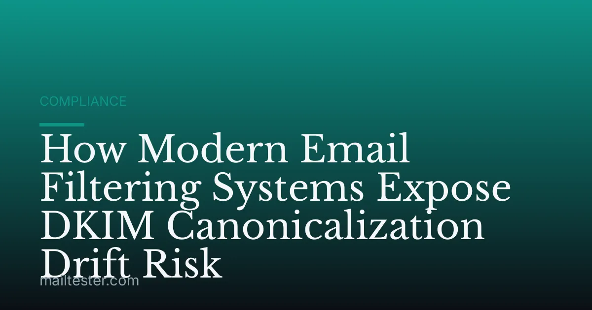 How Modern Email Filtering Systems Expose DKIM Canonicalization Drift Risk