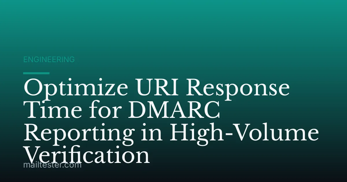 Optimize URI Response Time for DMARC Reporting in High-Volume Verification