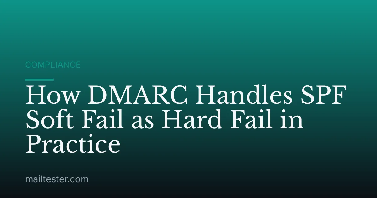 How DMARC Handles SPF Soft Fail as Hard Fail in Practice