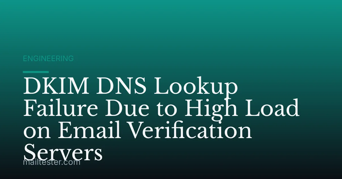 DKIM DNS Lookup Failure Due to High Load on Email Verification Servers