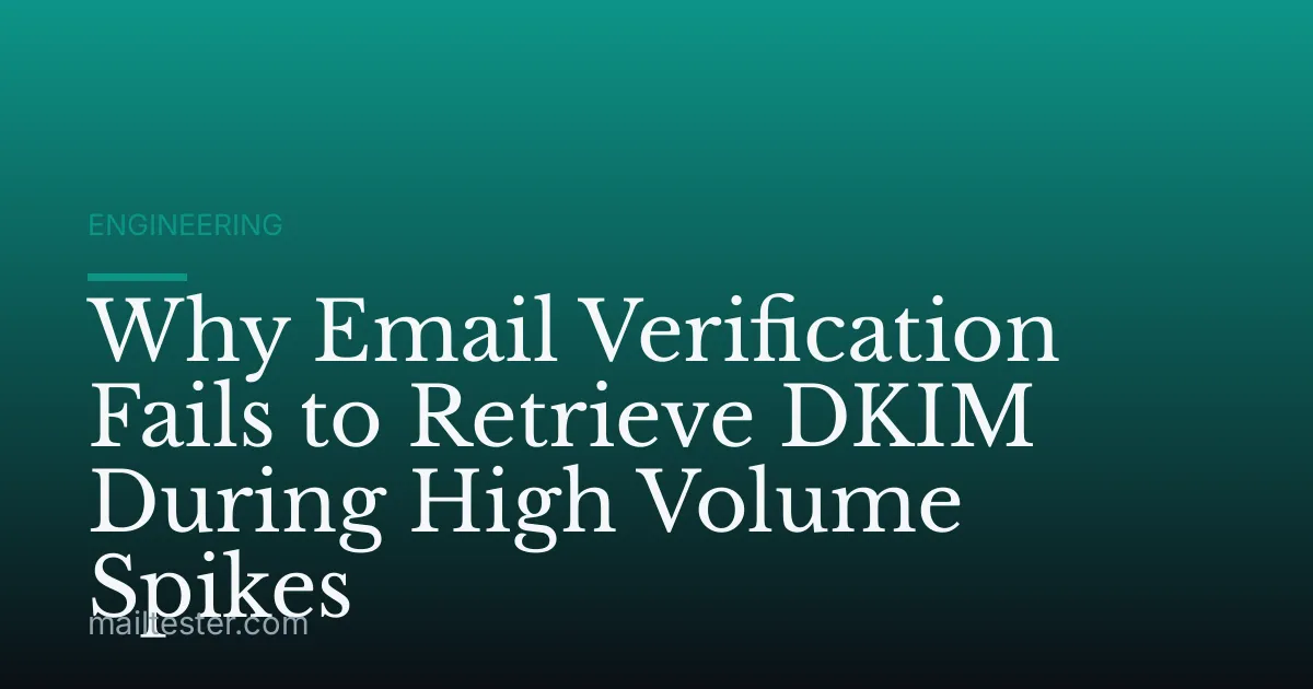 Why Email Verification Fails to Retrieve DKIM During High Volume Spikes
