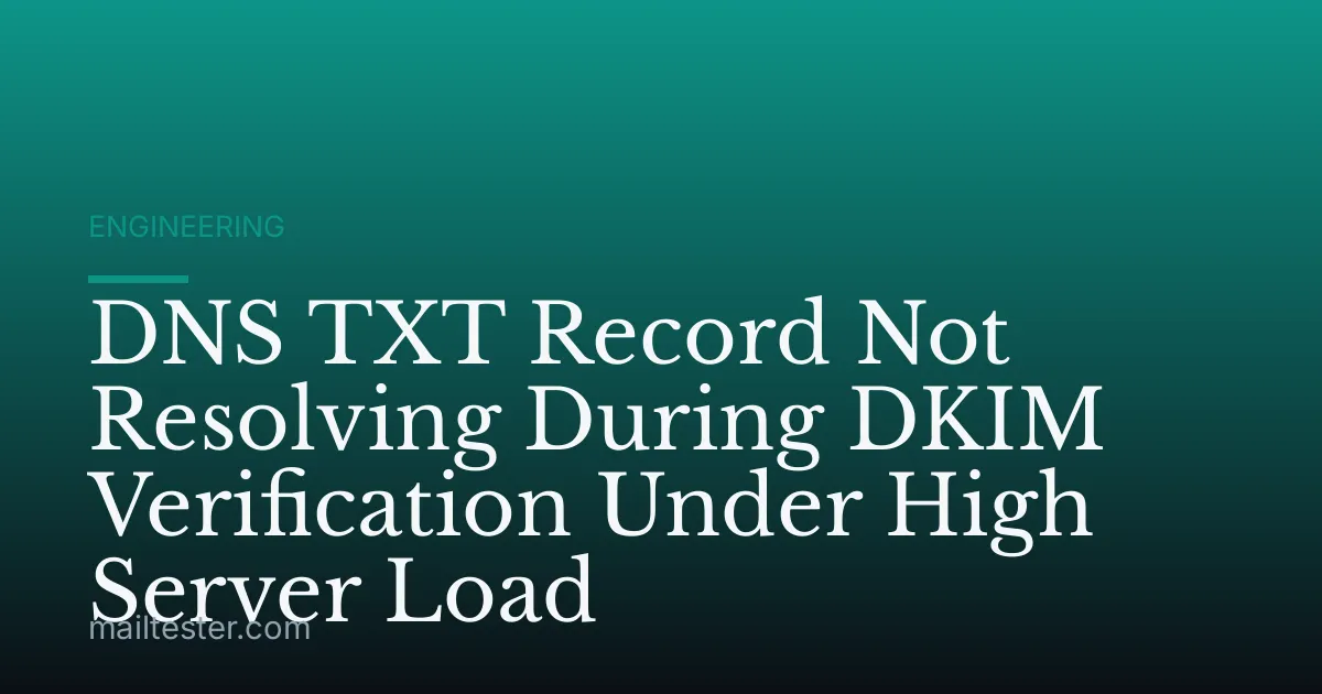 DNS TXT Record Not Resolving During DKIM Verification Under High Server Load