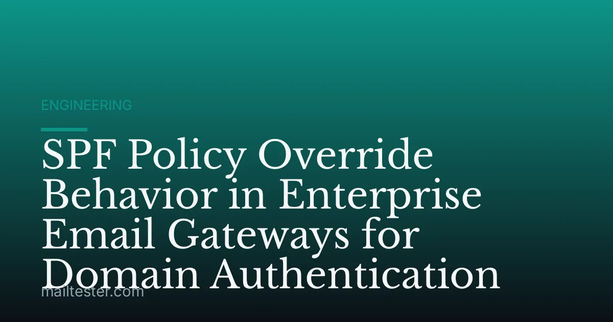 SPF Policy Override Behavior in Enterprise Email Gateways for Domain Authentication