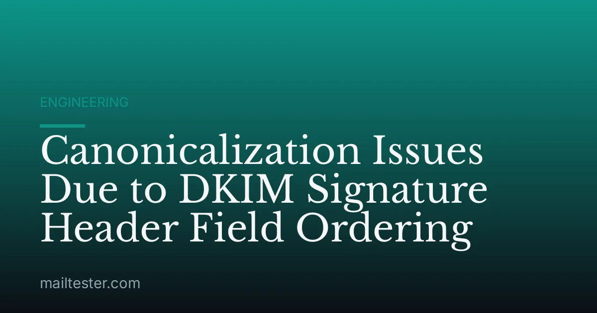 Canonicalization Issues Due to DKIM Signature Header Field Ordering