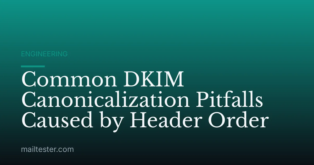 Common DKIM Canonicalization Pitfalls Caused by Header Order