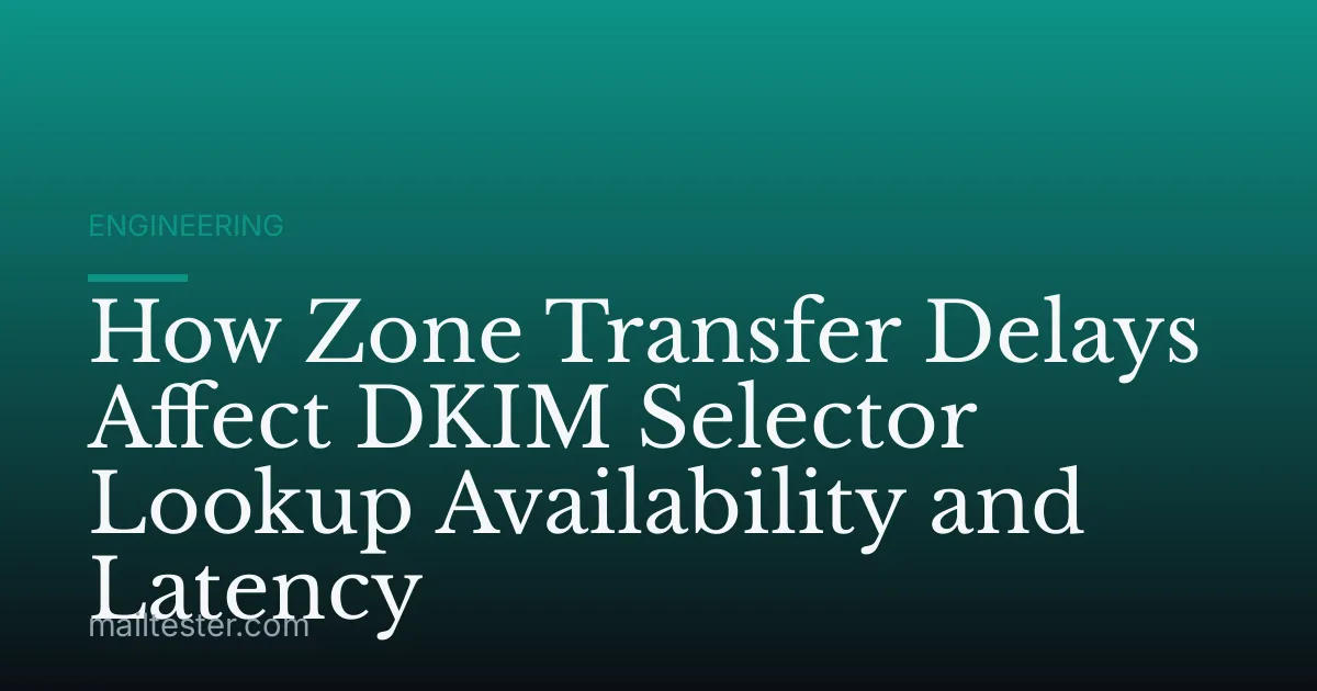How Zone Transfer Delays Affect DKIM Selector Lookup Availability and Latency