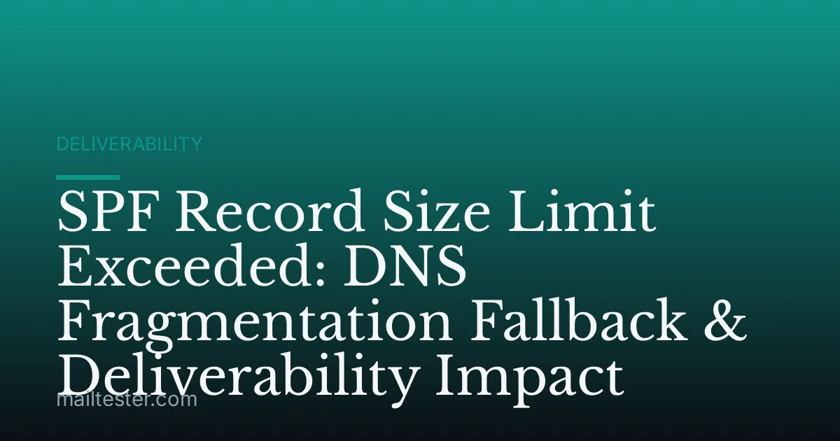 SPF Record Size Limit Exceeded: DNS Fragmentation Fallback & Deliverability Impact