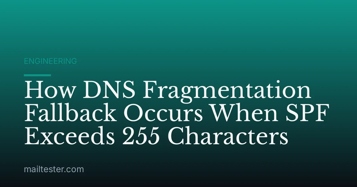How DNS Fragmentation Fallback Occurs When SPF Exceeds 255 Characters