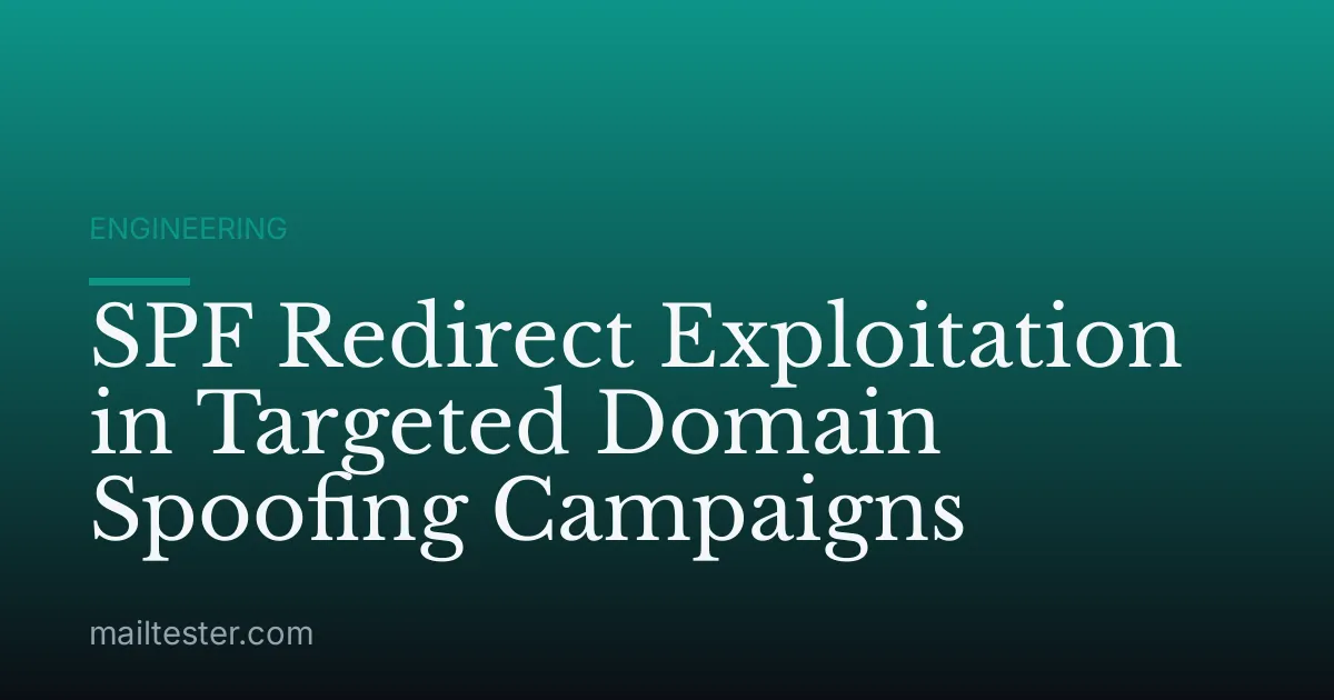 SPF Redirect Exploitation in Targeted Domain Spoofing Campaigns