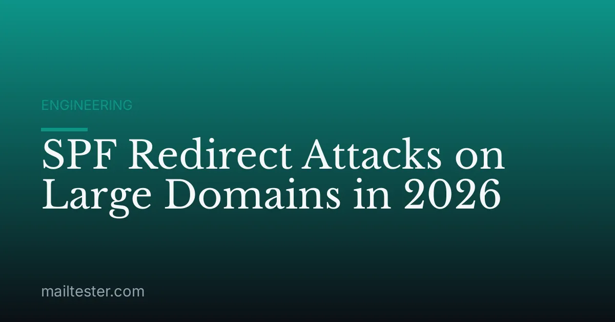 SPF Redirect Attacks on Large Domains in 2026