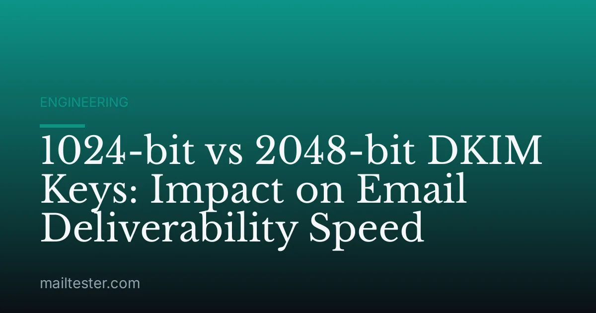 1024-bit vs 2048-bit DKIM Keys: Impact on Email Deliverability Speed