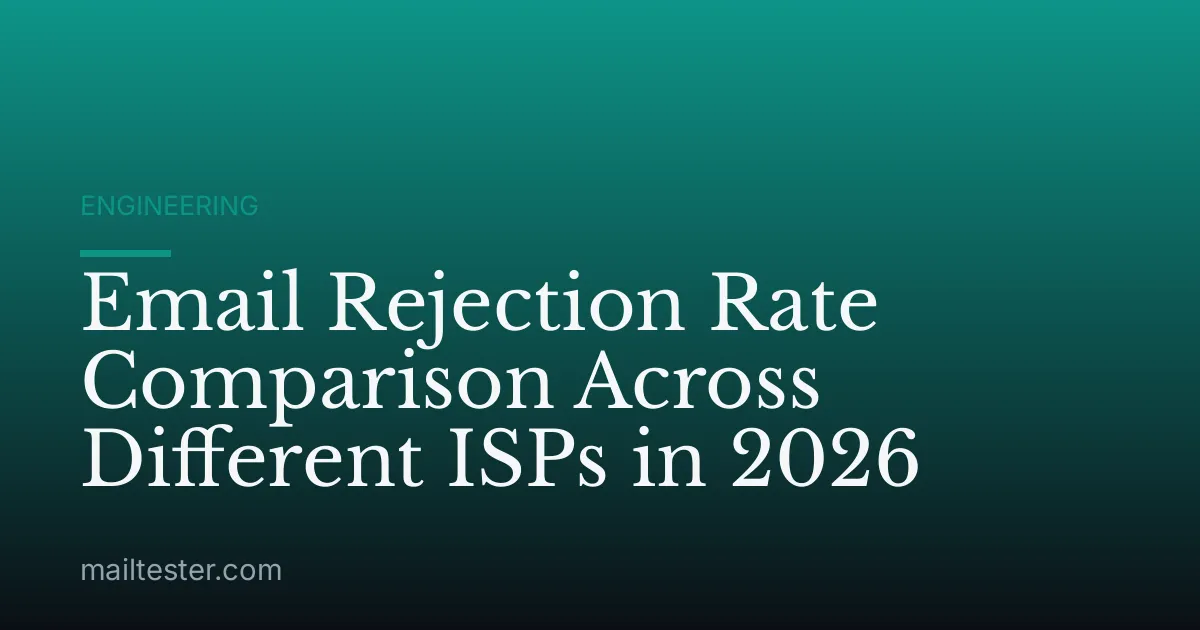 Email Rejection Rate Comparison Across Different ISPs in 2026