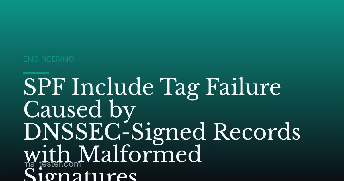 SPF Include Tag Failure Caused by DNSSEC-Signed Records with Malformed Signatures