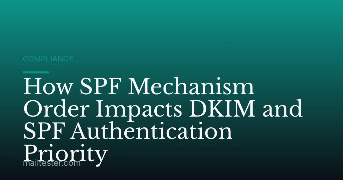How SPF Mechanism Order Impacts DKIM and SPF Authentication Priority