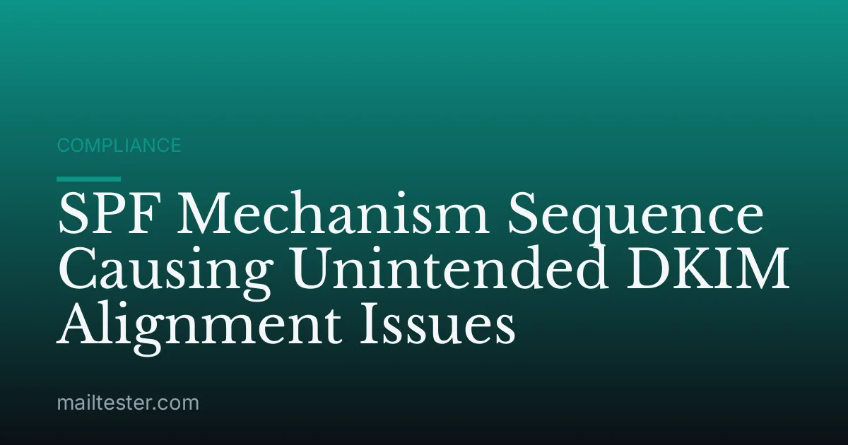 SPF Mechanism Sequence Causing Unintended DKIM Alignment Issues