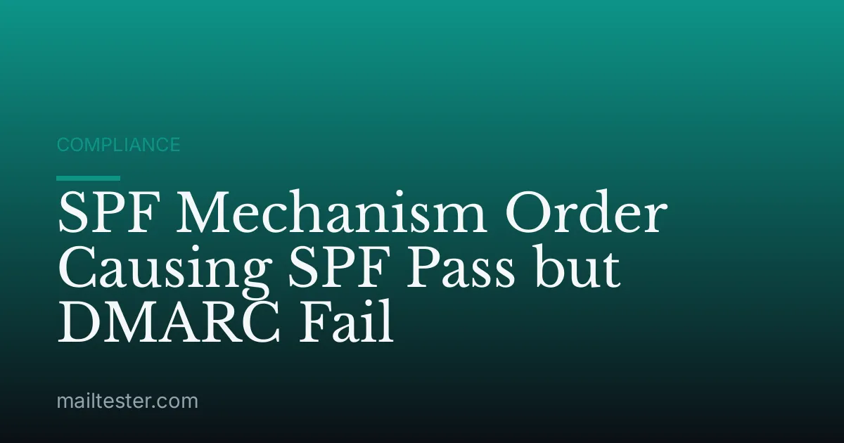SPF Mechanism Order Causing SPF Pass but DMARC Fail